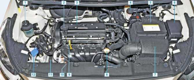 Что находиться под капотом хендай солярис Что находиться под капотом хендай солярис