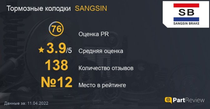 Тормозные колодки для Hyundai Solaris. Отзывы. Выбор Тормозные колодки для Hyundai Solaris. Отзывы. Выбор