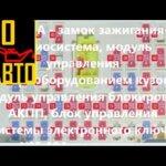 Попрощайтесь с неравномерностью с помощью Solaris: революция в эффективности использования пространства