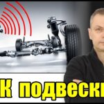 Краткое руководство по прослушиванию под капотом: что вам следует знать